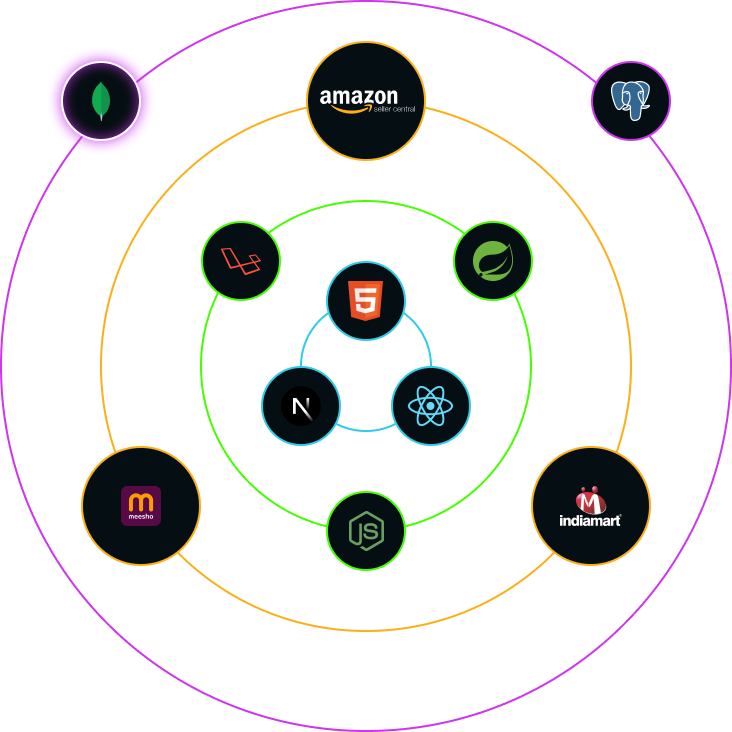 techstack